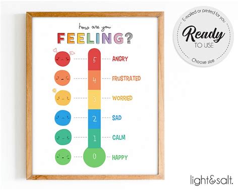 Rainbow Feelings Thermometer Feelings Poster Calm Down Etsy