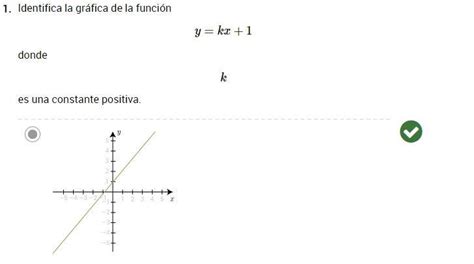 identifica la gráfica de la función y k x 1 donde k es una constante