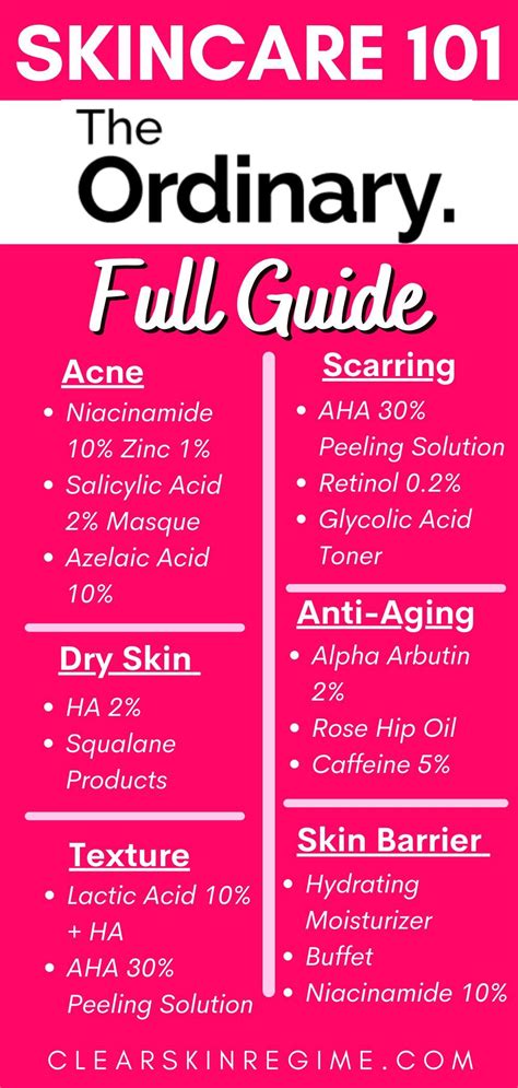 The Ordinary Skin Routine For Acne Beauty And Health
