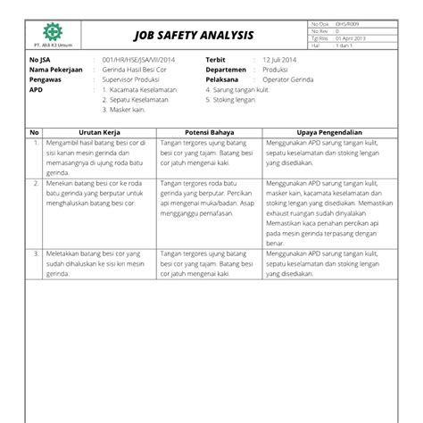 Job Safety Analysis JSA Manajemen K Umum Analysis Job Safety