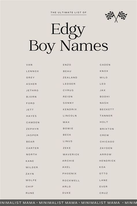 The Ultimate List Of Unique Edgy Baby Boy Names Best Character