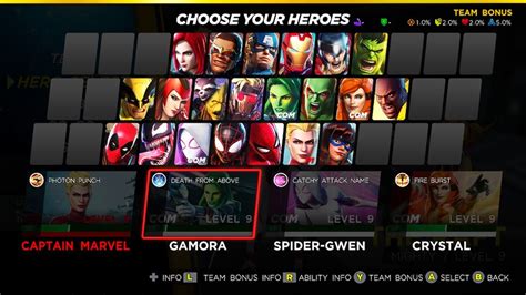 Marvel Ultimate Alliance Gold Edition Characters On Pc Naxrevista