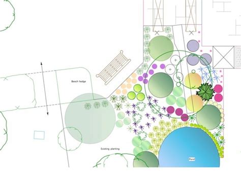 Using Cad In Garden Design Sitting Spiritually