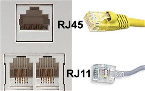 If the jack is being used for a standard telephone line, you'll need to connect one of the wire pairs(usually the white/blue pair) to the green and red terminals on the jack.make sure that. Standard Wiring Rj11 Rj12 Connectorpairs | Wiring Circuit Diagram