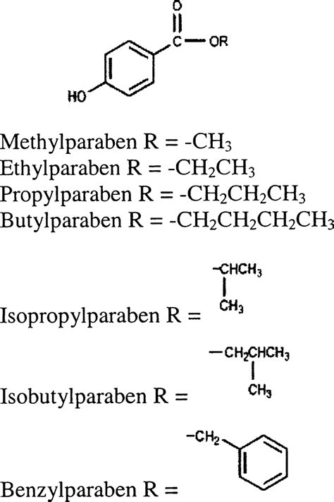 Structures Of Paraben Compounds Download Scientific Diagram