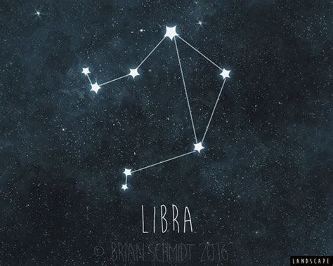 Libra Constellation Art Print Stars Decor Night Sky Wall Etsy