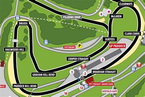 Analysis Of A Lap Around Brands Hatch Indy Pt I The Answer Is