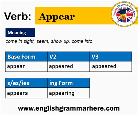 Appear V1 V2 V3 V4 V5 Past Simple And Past Participle Form Of Appear