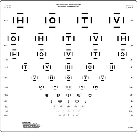 Hotv Translucent Visual Acuity Chart With Interaction Bars At 50