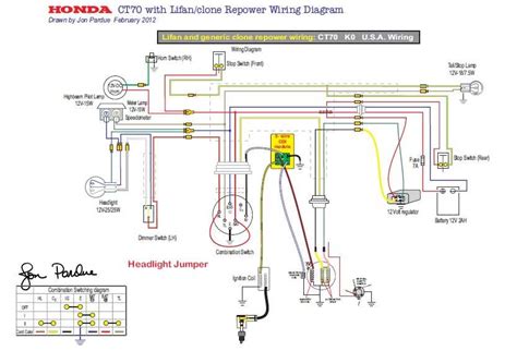 Understanding Lifan 125cc Wiring Diagram Step By Step Guide