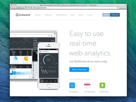 Gosquared Homepage For May 2014 By James Gill For Gosquared On Dribbble