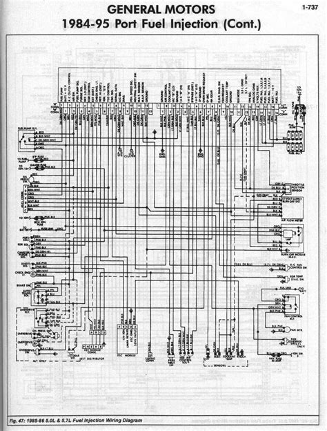 1982 Corvette Ecm Wiring Diagram Wiring Diagram