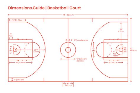 Measurement Of Basketball Court