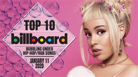 Top 10 Us Bubbling Under Hip Hoprandb Songs January 11