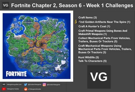 Chapter 2 Season 6 Week 1 Cheat Sheet Rfortnitebr