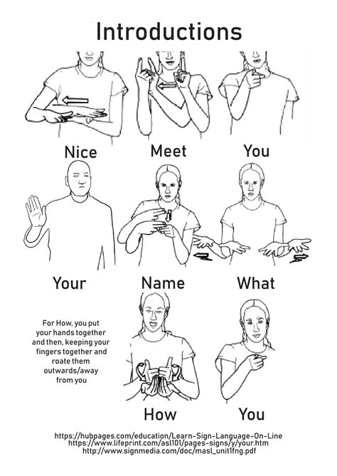 Simple Sign Language Sign Language Chart Sign Language For Kids Sign