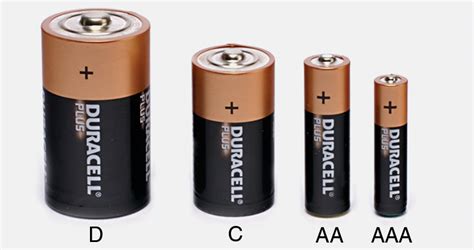 Duracell Alkaline Batteries Canford