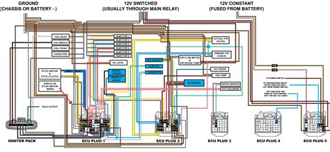 Wiring diagram type 928 s model 87 page 1 page 2 page 3 page 4 page 5. 99 Lexu Gs300 Ignition Coil Wiring Diagram