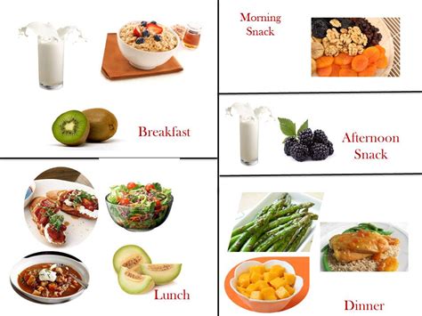 1600 Calorie Diabetic Diet Plan Thursday Healthy Diet Plans