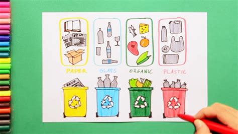 How To Draw Waste Segregation Poster Youtube