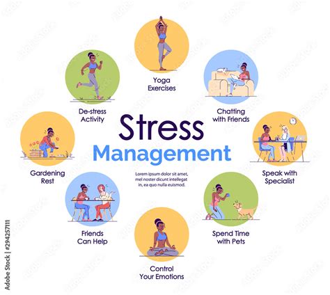 Stress Management Vector Infographic Template Active Lifestyle Poster Booklet Page Concept