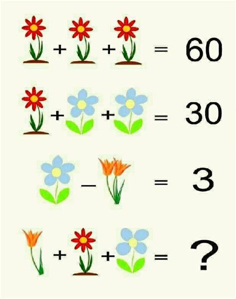 Can You Solve This Picture Puzzle Math Puzzles Brain Teasers Math