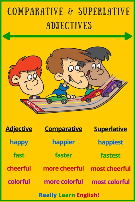 Comparatives And Superlatives Adjectives And Adverbs