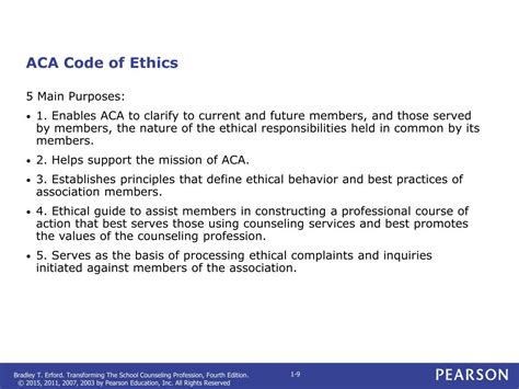PPT - CHAPTER 7: Ethical, Legal, and Professional Issues in School