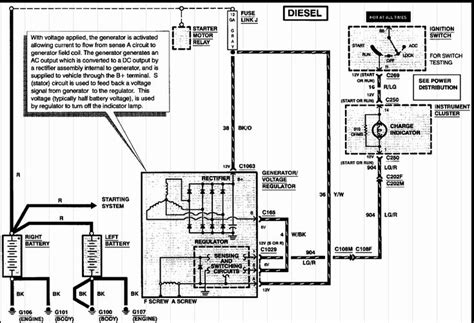 2001 73 Powerstroke Engine Diagram