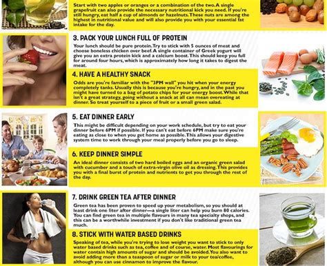 How To Lose 10 Pounds In Two Weeks Infographic Best Infographics