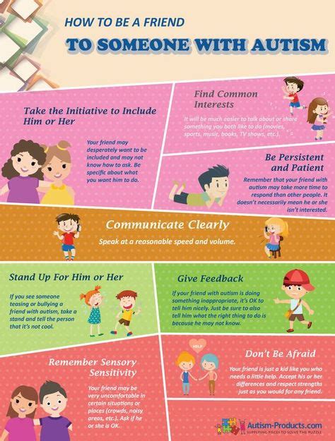 37 Infographics Ideas In 2021 Autism Children With Autism Infographic