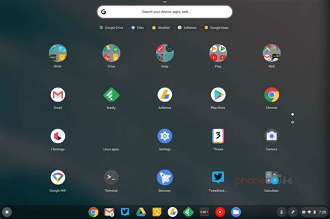 Top 20 Best Mate Themes For Linux Desktop