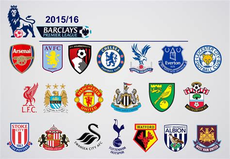 Premier League Soccer Logos