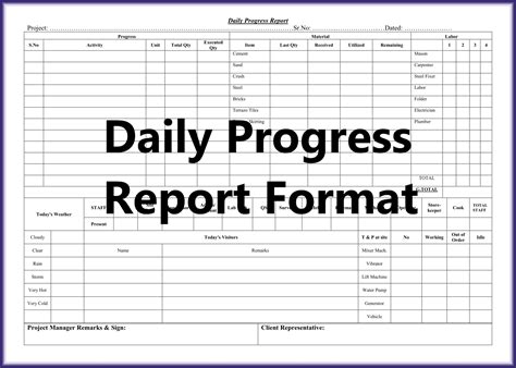 Daily Work Report Format