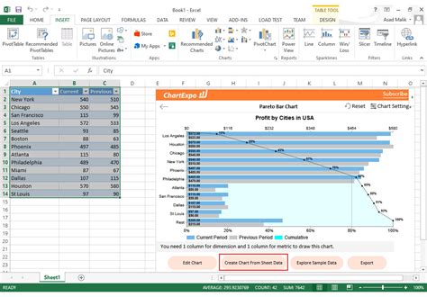 Advanced Excel Charts And How To Create Them