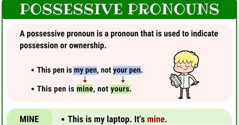 For example, phones, umbrellas, or nicki minaj. What Is A Possessive Pronoun? List and Examples of ...