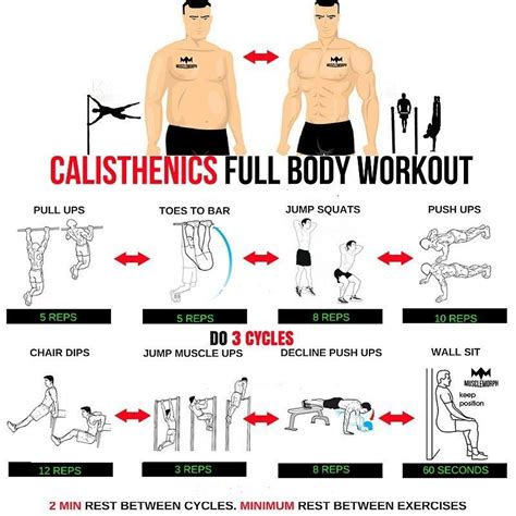 How To Build A Calisthenics Body Bodybuilding Combodybuilding Com INSPIRING BODYBUILDING