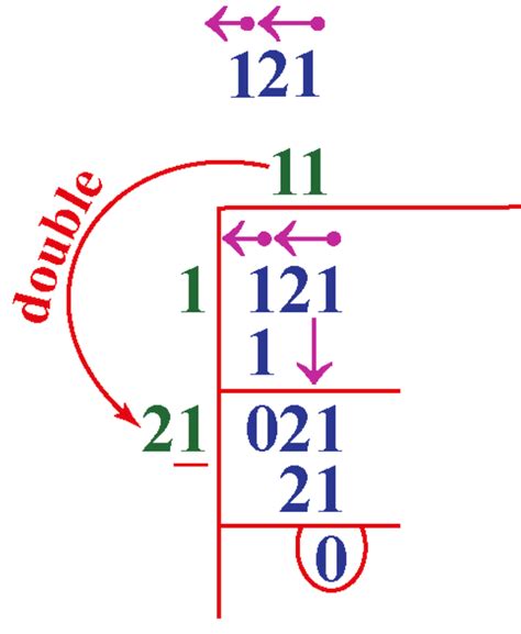 The positive square root is termed the principal. Square Root of 21- Cuemath