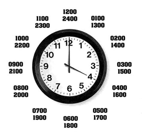 Military Time 24 Hour Clock Online Alarm Clock