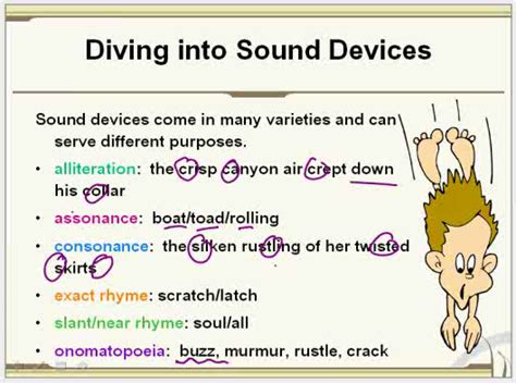 Print Sound Devices Flashcards Easy Notecards