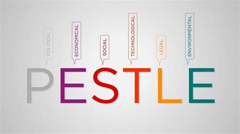 Apa Itu Pestle Analisis Berikut Pengertian Manfaat Dan Faktornya