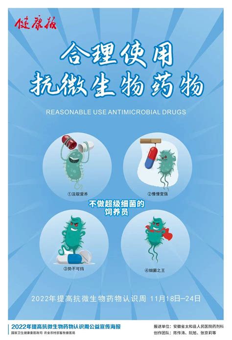 合理使用抗微生物药物 公益宣传海报优秀作品公示（附下载链接）活动范旭审核