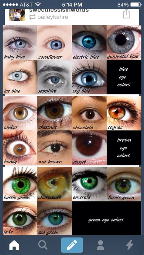 Anime Eyes Color Meaning Can You Identify These Anime Eyes Go On And