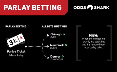 However, you can have multiple versions of the same bet as long as it's on different games. How do Parlays Work in Sports Betting?| Odds Shark