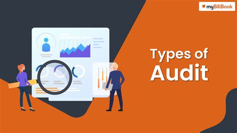 Types Of Audit Financial Audit Internal External And Government Audits