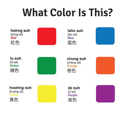 Preschool Mandarin Lesson Plan What Color Is This Mandarin Lessons