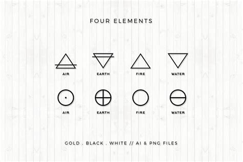 Four Elements Originalwhiteblackfiles Element Symbols Modern