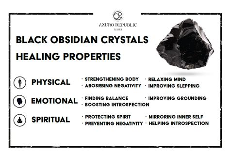 Black Obsidian Chakra Stones Br
