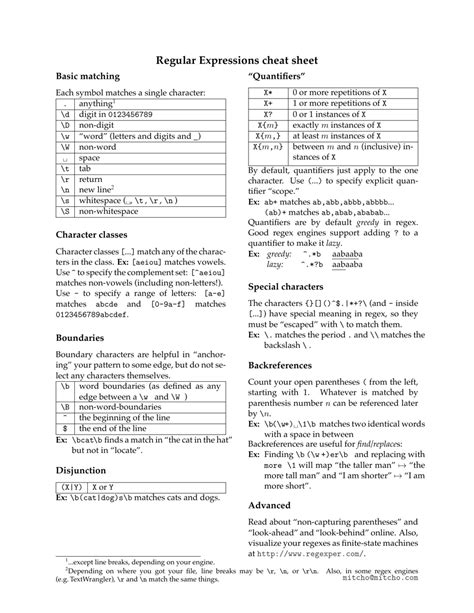Scapy Cheat Sheet Jeremy Stretch Download Printable Pdf Templateroller