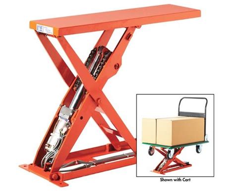 MLSB SERIES ELECTRIC MECHANICAL LIFT – GEMBA Industrial